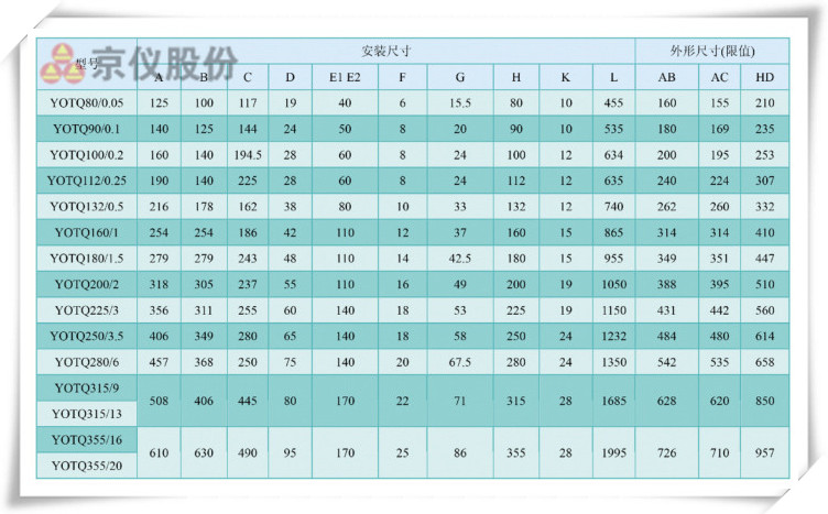 91短视频免费版永磁耦合调速器
