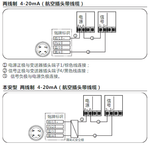 横河eja91短视频免费下载常见故障