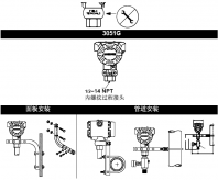 罗斯蒙特305191短视频免费下载的正确安装和调试方法